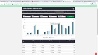 Temel Analiz Için Finnet 2000 Plus Incelemesi