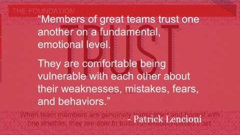 What is Vulnerability Based Trust?