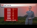 Tulsa Weather: Alan Crone's Thursday Overnight Forecast | August 13, 2026