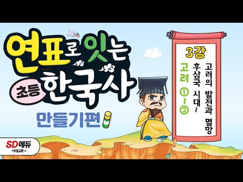 고려 ①~② - <strong>후삼국</strong> 시대~고려의 발전과 멸망
