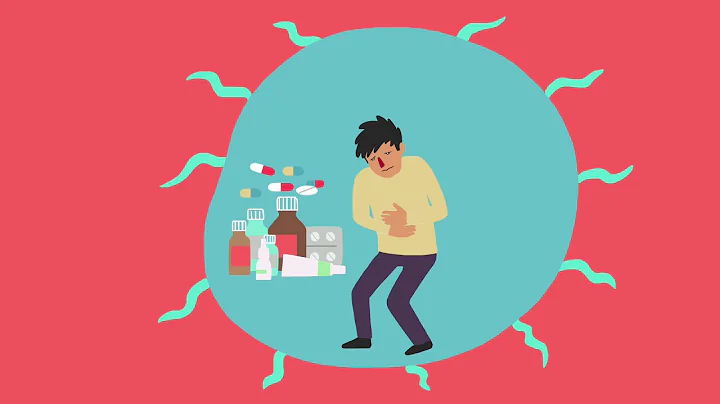 Understand Goal 3: Good Health and Well-Being (Primary)