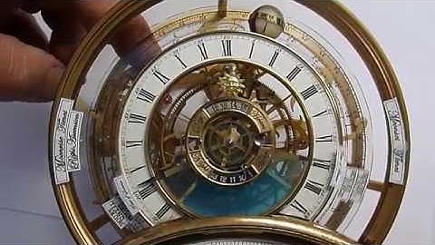 Sun and moon rise, set module  Manual demo 1