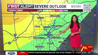 FIRST ALERT WEATHER: Cloudy & warm today; strong storms Tuesday night