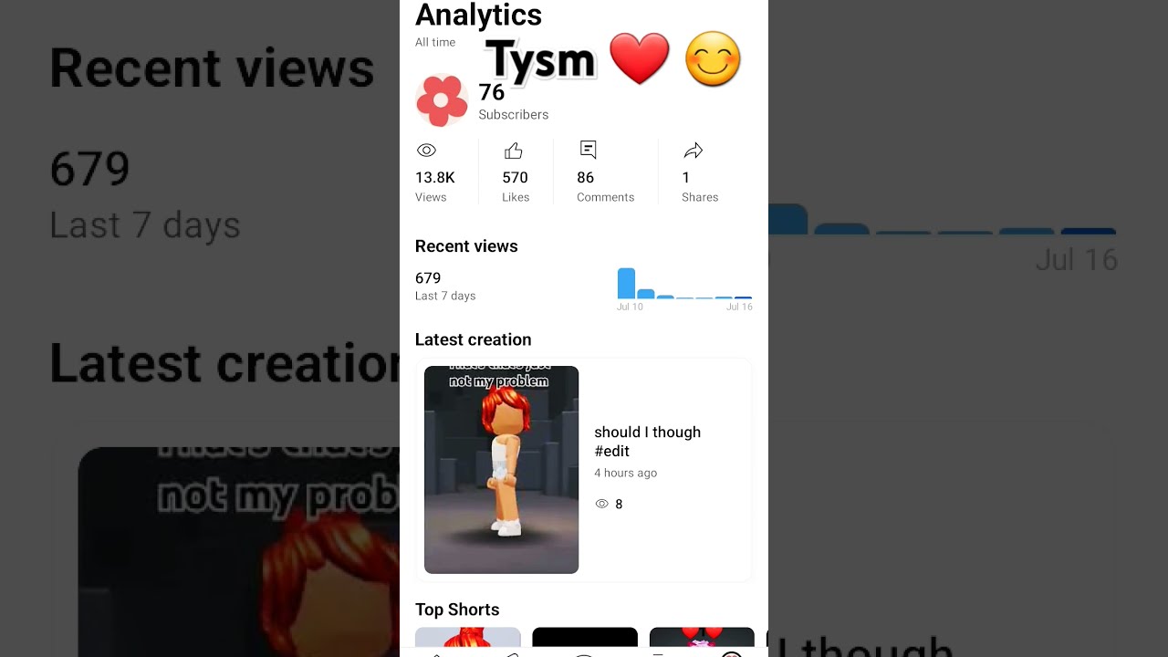 Tysm Guys Music Song Roblox Yourmonthyourrobux Musicgenre Edit Musicstyle