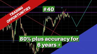 40. Trading Opportunities (Forex, Commodities, Indices and Crypto) | 50 Eyes Market Analysis