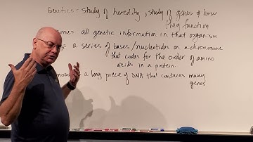 Micro Chapter 8:  DNA Basics and Definitions