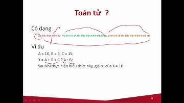 Học Lập Trình Robot Forex   Bài Học 3  Toán Tử, Biểu Thức MQL4