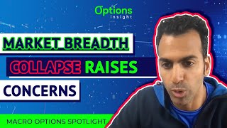 Collapse of Market Breadth Raises Concerns About Market Resilience |  Macro Options Spotlight