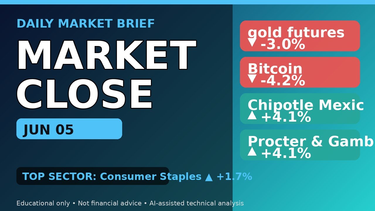 Thumbnail for Gold's 12x Volume Spike: What Technical Traders Are Watching