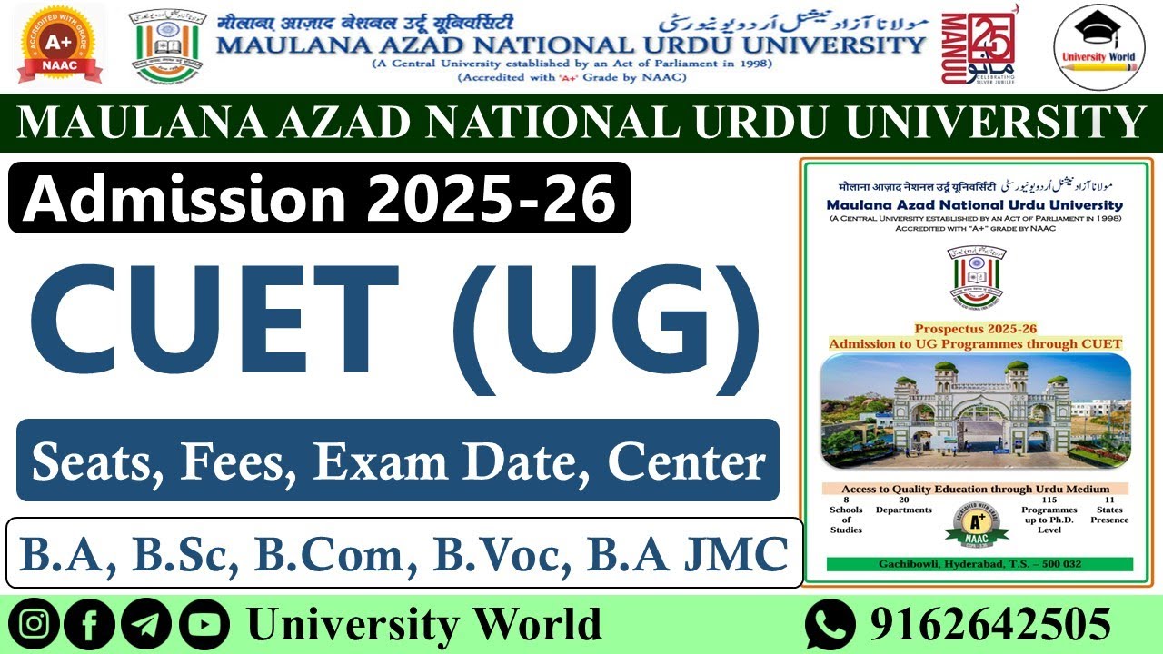 Manuu CUET-UG Admission 2025 | B.A, B.Sc, B.Com, B.A JMC | Seats, Fee, Exam Date | 