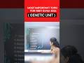 NEET 2026 | IMPORTANT TOPICS | #neet2026 #shorts #neetexam #importanttopics #examvideos