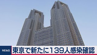 東京で139人の感染確認（2020年10月20日）