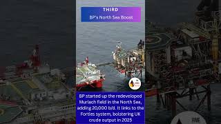 Peace in the Middle East Shakes Oil Markets #fivebarrelfactors