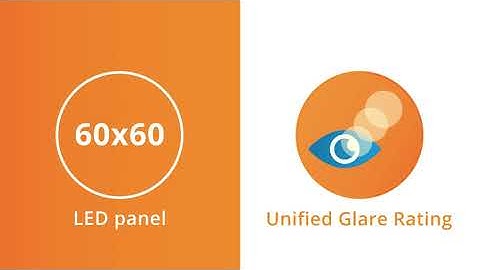 Unified Glare Rating (UGR) | 60x60 LED panel | Any-lamp.co.uk