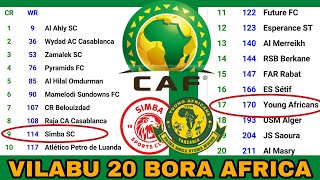 CAF Yatangaza Orodha ya Vilabu 20 Bora Africa Simba na Yanga Zaweka rekodi kubwa Africa