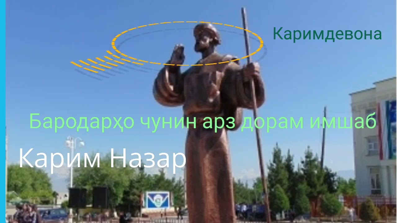 Карим Назар Бародарҳо чунин арз дорам имшаб