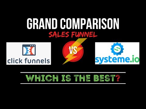 Clickfunnels Vs Systeme.io 2022 | FREE Clickfunnels Alternatives | Best Funnel Builder FREE