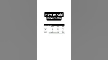 Add decimals to data in excel #career #business #finance #excel #data #wealth