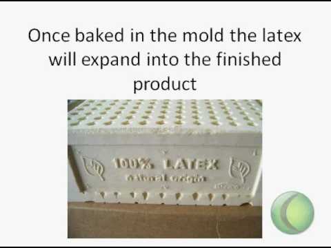 Latex Mattress Toppers Relieve Pressure Points and All Natu