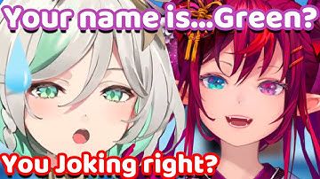 Cecilia is in Complete Disbelief When IRyS Just Realized This after 1.5 Years... (Hololive)