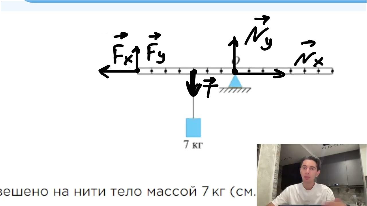 К горизонтальной легкой рейке. К горизонтальной лёгкой рейке.