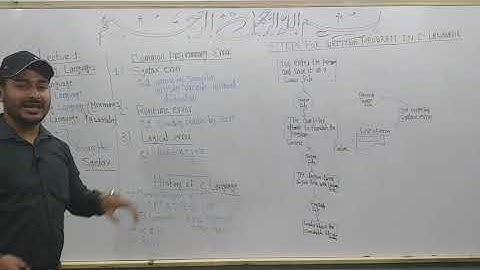 Programming Language & it