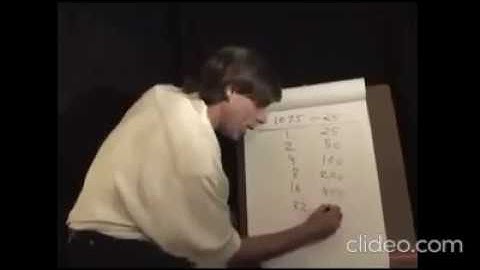 AFRICA: The Origin of Mathematics - The Ishango Bone & Ancient Egyptian Mathematics