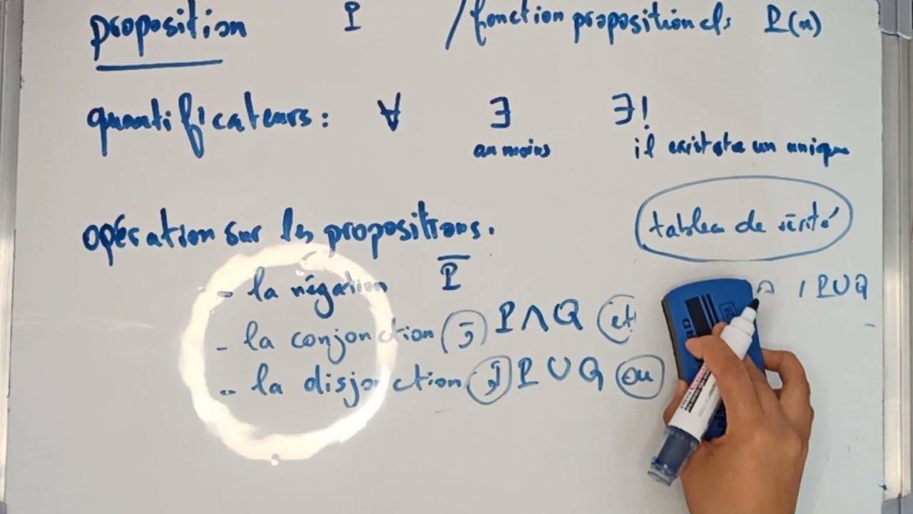 La logique mathématique - cours 1 ère année bac biof sm et s.ex ملخص شامل للدرس + مراجعة المجموعات
