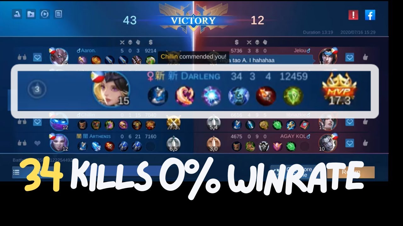 Lunox 34 Kills 0% Winrate | Gildark Plays | Mobile Legends. - YouTube