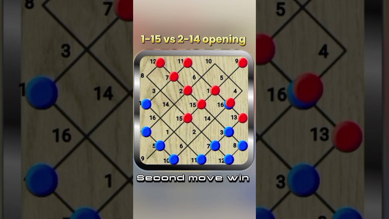 Dama game: 1-15 vs 2-14 opening, Second move win! #boardgame