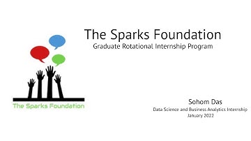 Task 1 - DataScience Internship- SPARK Foundation- GRIP Jan 2022