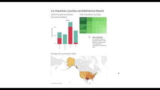 Tableau Public   Unit 2 Dashboard   25 August 2026