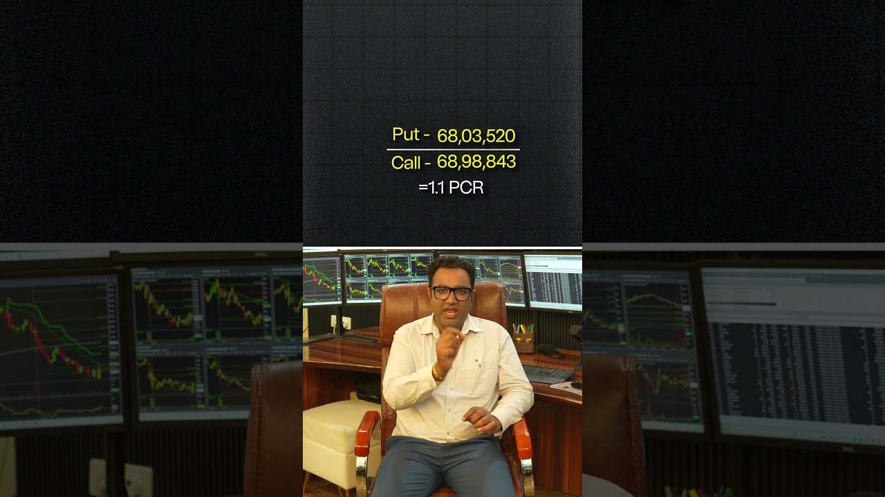 What Is PCR In Stock Market? Put Call Ratio Explained