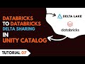 Databrickstodatabricks delta sharing in unity catalog 7 data datagovernance databricks