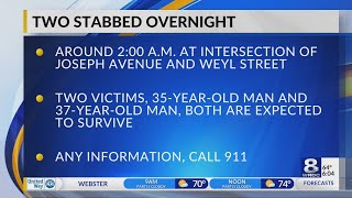 Two men injured in double stabbing, RPD investigates