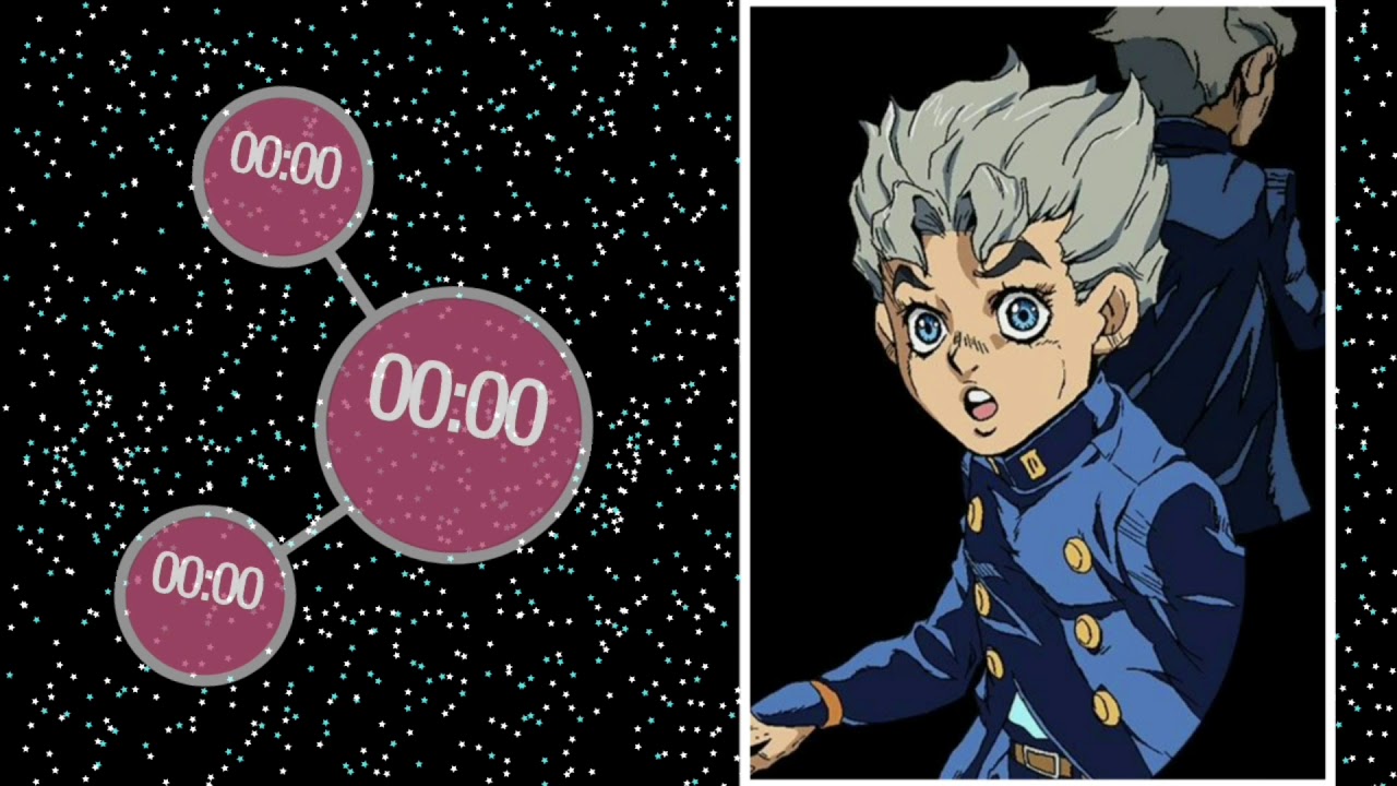 Guess The Anime Character By Their Hair