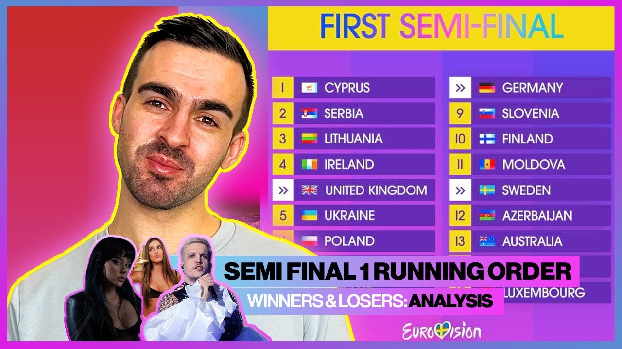 Semi Final 1 Running Order Analysis | Winners & Losers | EUROVISION 2024