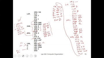 Chapter 6_Part 7: Examples