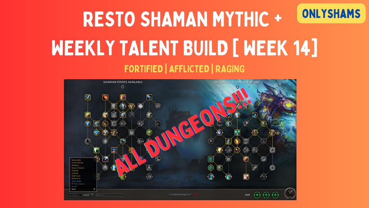 Resto Shamans Week 14 Mythic+ Talent Builds | ALL DUNGEONS | Fortified