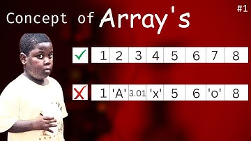 Mastering Array Basics in C: Declaration, Initialization, and Memory Management | lecturer 1