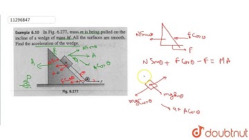 In fig. mass `m` is being pulled on the incline of a wedge of mass M. All the surfaces are smoot...