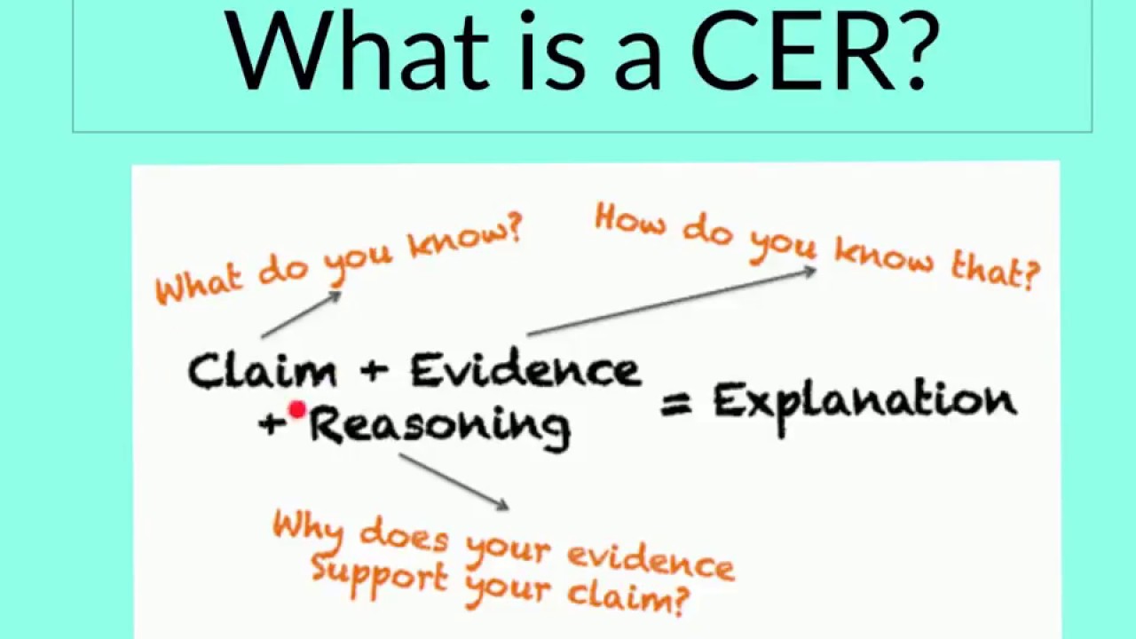 How to Write a CER - YouTube