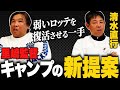 【清水直行×里崎智也④】ロッテ復活には何を変えるべきなのか?真剣に語ります!