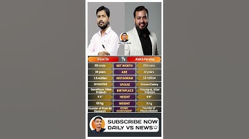 Khan Sir & Alakh Pandey – India’s Most Loved Teachers Who Made Education a Revolution🎯💡#trending #vs
