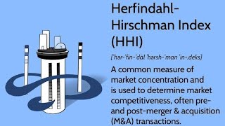 What is the Herfindahl-Hirschman Index? A Guide to Market Power