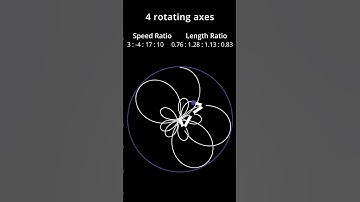 Satisfying Patterns with Relaxing Music 644 #shorts #relaxing #satisfying #stressrelief