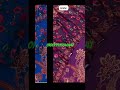 Crepe suits#ytshorts #subscribe #deepfashionrevolution