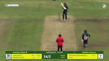 Eastern Storm vs Wenbro Impalas - CSA T20 Knockout 2025/26