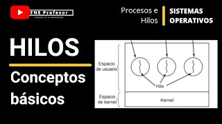 HILOS DE PROCESOS | ¿QUE ES UN HILO | CONCEPTOS BÁSICOS DE SISTEMAS OPERATIVOS