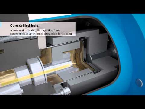 KRAL Magnetic Coupling Pumps. - video from KRAL